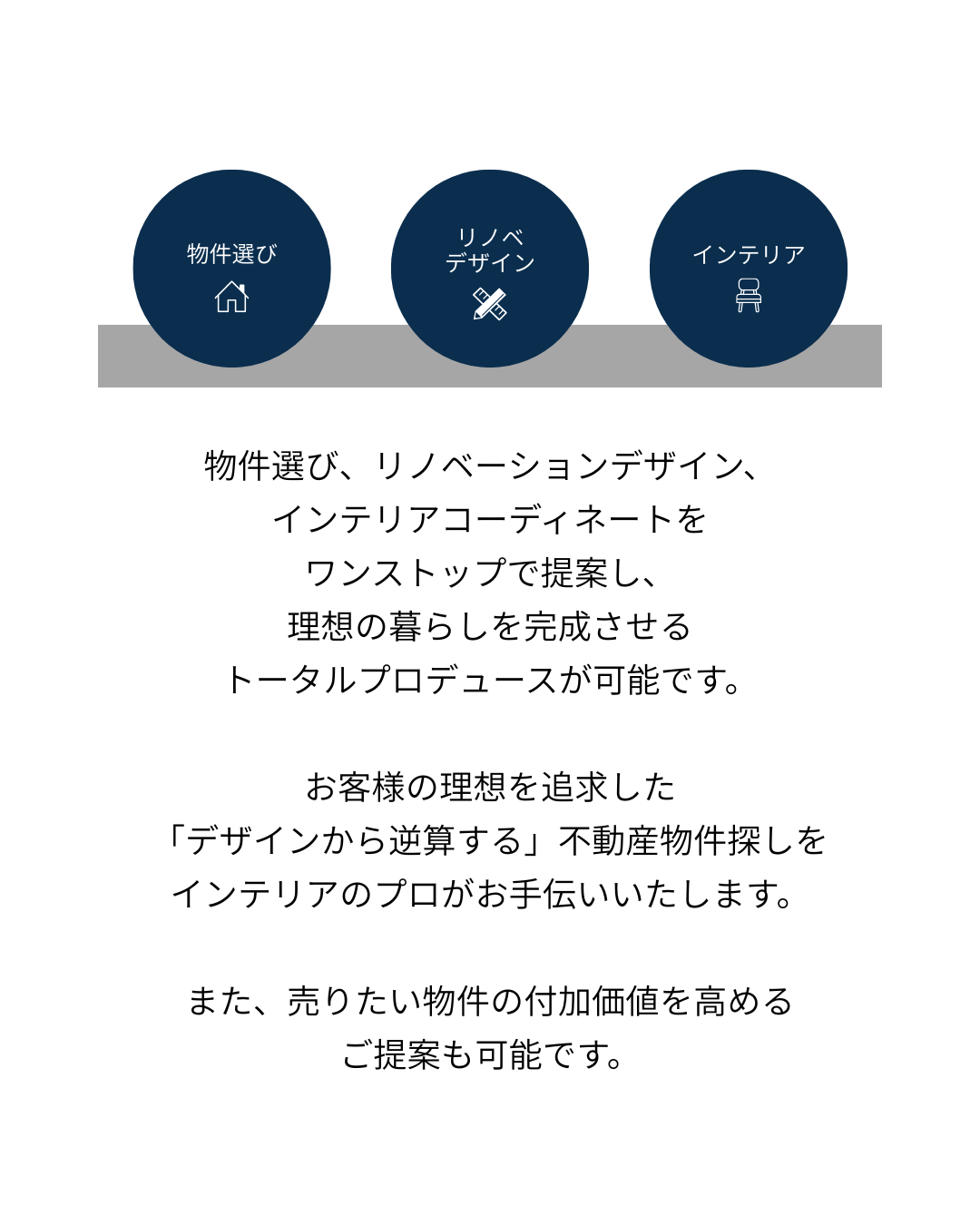 福岡市中央区の不動産仲介【住まい再生ラボ】